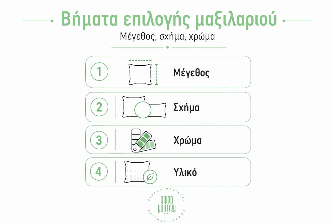 Εικονογράφημα: Πώς να επιλέξετε το κατάλληλο μέγεθος και τύπο μαξιλαριού για τον ύπνο σας