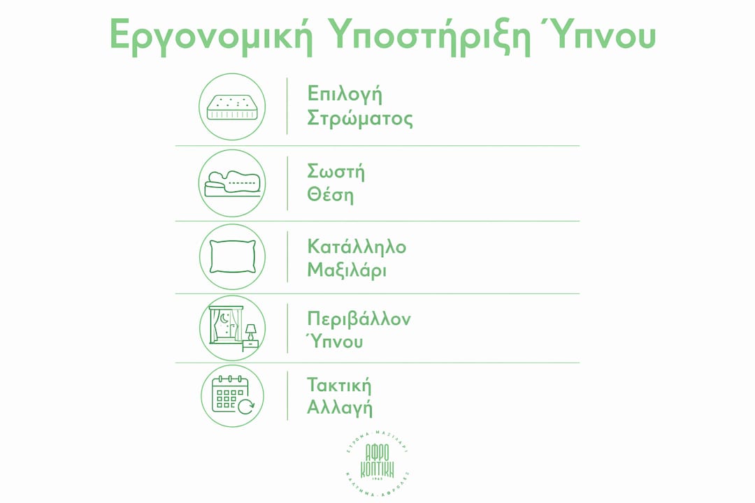 Εικονογραφημένος οδηγός με πρακτικά βήματα για σωστή στήριξη του σώματος κατά τη διάρκεια του ύπνου