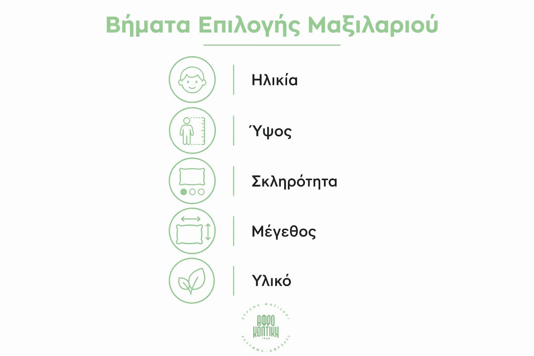 Πώς να επιλέξετε μαξιλάρι για παιδιά: οδηγός 2026 2 Πώς να διαλέξετε το κατάλληλο μαξιλάρι για το παιδί σας: απλά και πρακτικά tips