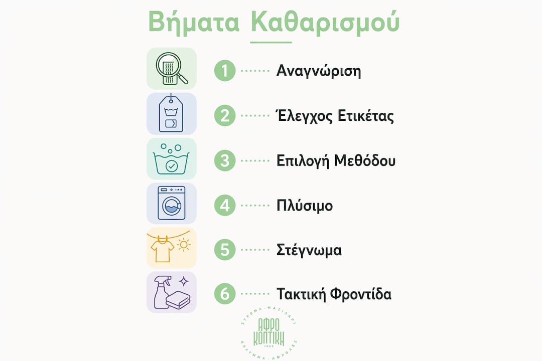 Εικονογραφημένος οδηγός για το σωστό καθάρισμα των μαξιλαριών