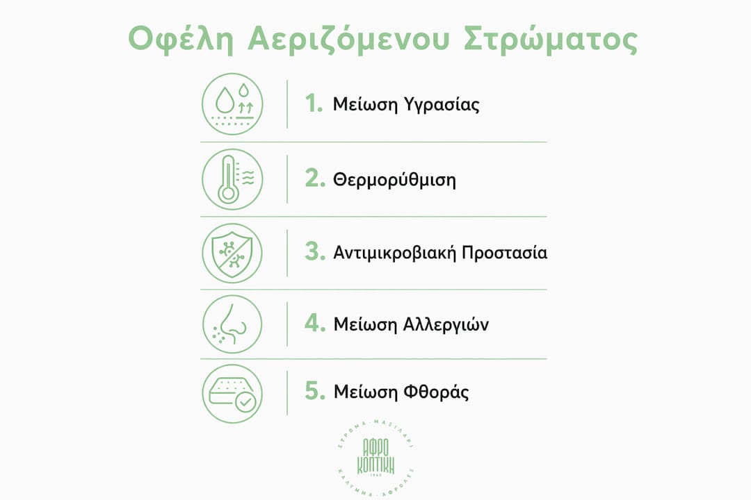 Γραφικό με τα βασικά οφέλη ενός αεριζόμενου στρώματος για την υγεία μας