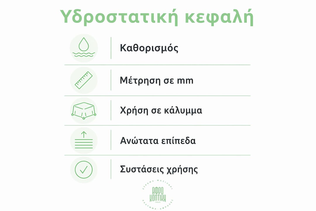 Εικονογραφημένη παρουσίαση με αφηγηματική ροή για την υδροστατική κεφαλή