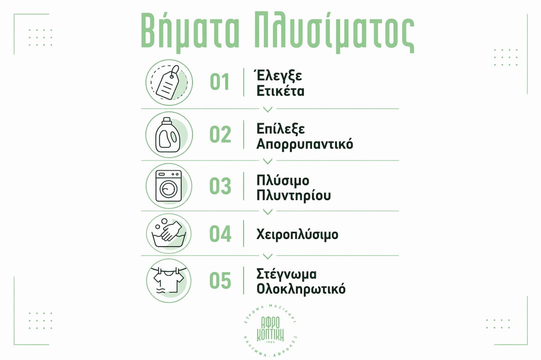 Εικονογράφηση με αριθμημένα βήματα για το σωστό πλύσιμο των μαξιλαριών