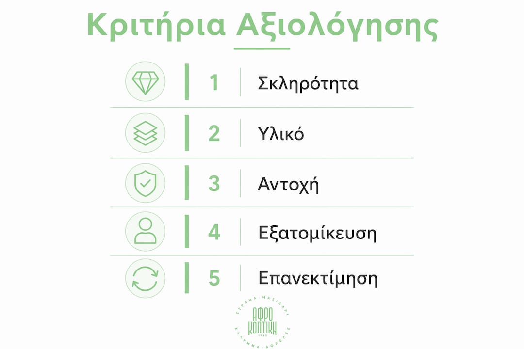 Ενημερωτικό γράφημα με τα βασικά κριτήρια για την επιλογή στρώματος