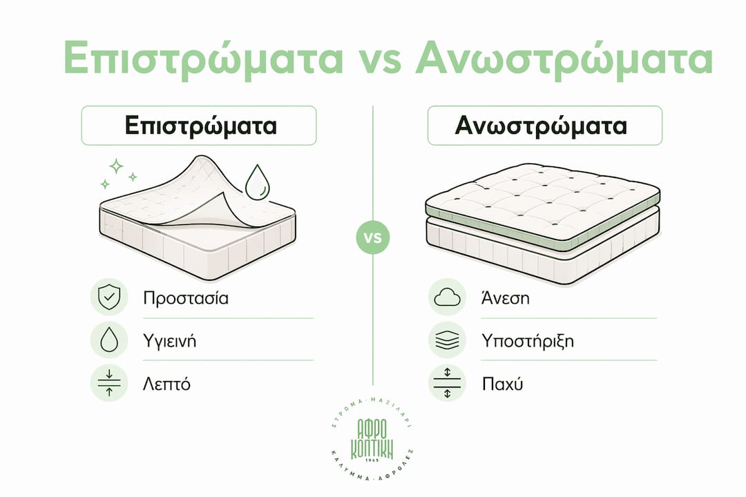 Διαδραστική παρουσίαση: Τι να επιλέξω για τον ύπνο μου, επιστρώματα ή ανωστρώματα;