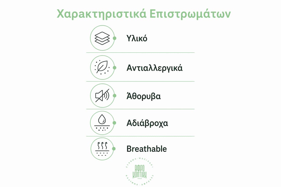 Εικονογραφημένος οδηγός με τα βασικά ποιοτικά χαρακτηριστικά των προστατευτικών στρώματος για ξενοδοχεία