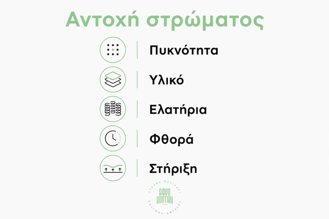 Ενδεικτική πορεία αντοχής του στρώματος: στάδια και διαδικασία