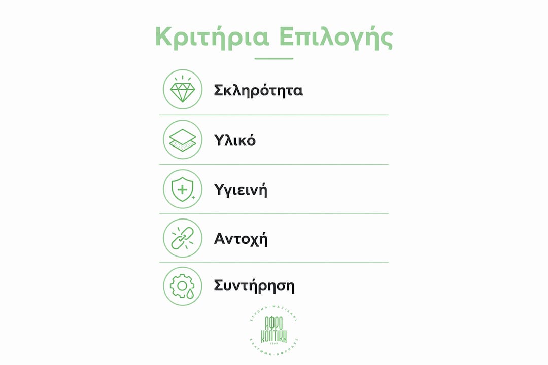 Εικονογραφημένος οδηγός: Τι να προσέξετε στην επιλογή του σωστού στρώματος