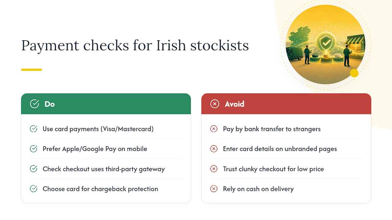 What payment methods do Irish stockists accept? — overview diagram