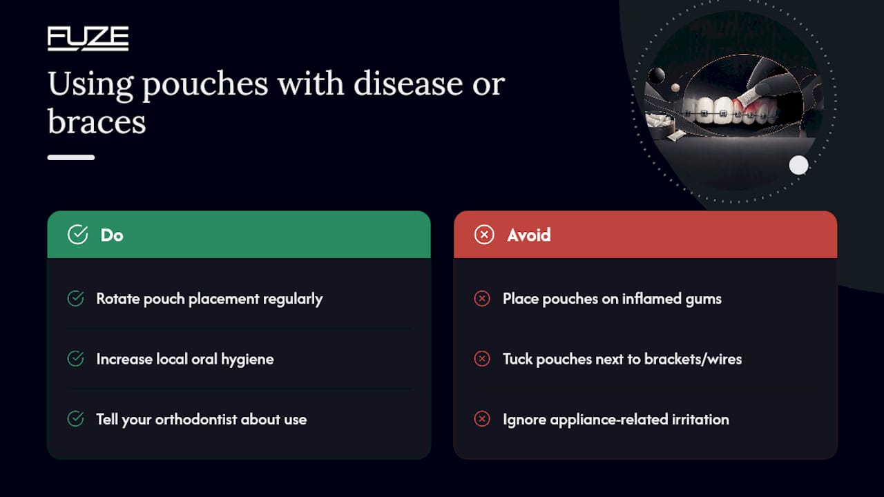 Using pouches alongside periodontal disease or braces — overview diagram