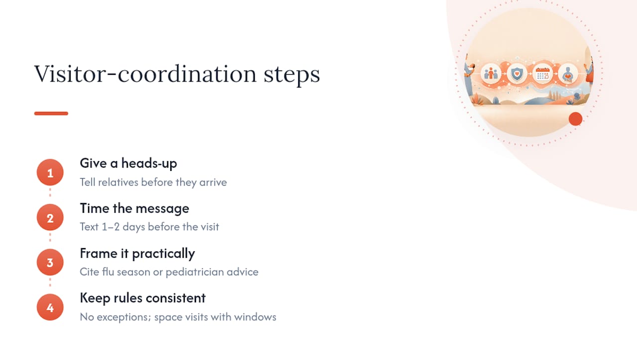 Three steps for communicating visitor rules
