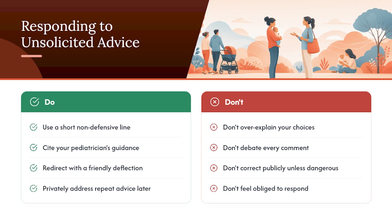 How to Handle Unsolicited Advice From Visitors — overview diagram
