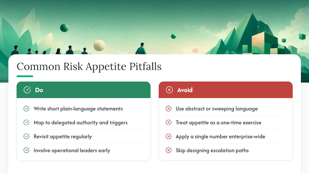 What Goes Wrong When Organizations Set Risk Appetite? — overview diagram