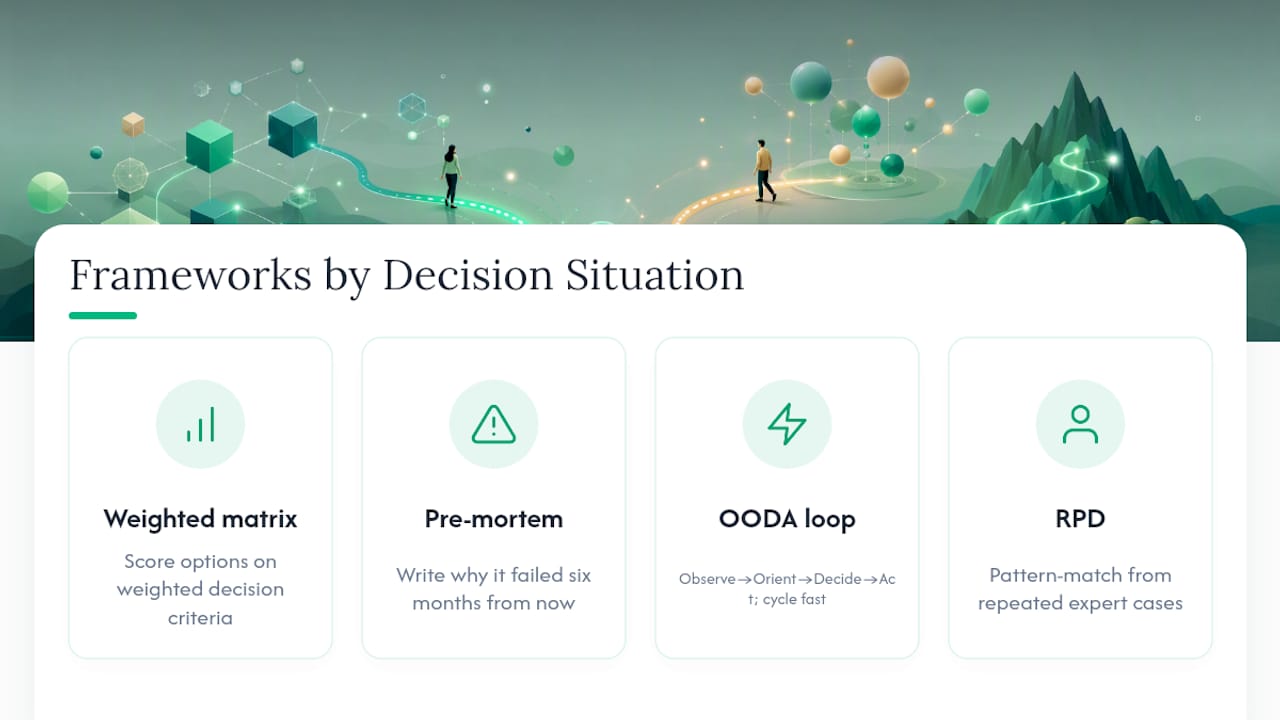 Decision frameworks grouped by use case