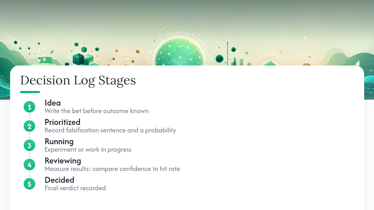 Why I Trust This Practice for Small Teams — overview diagram