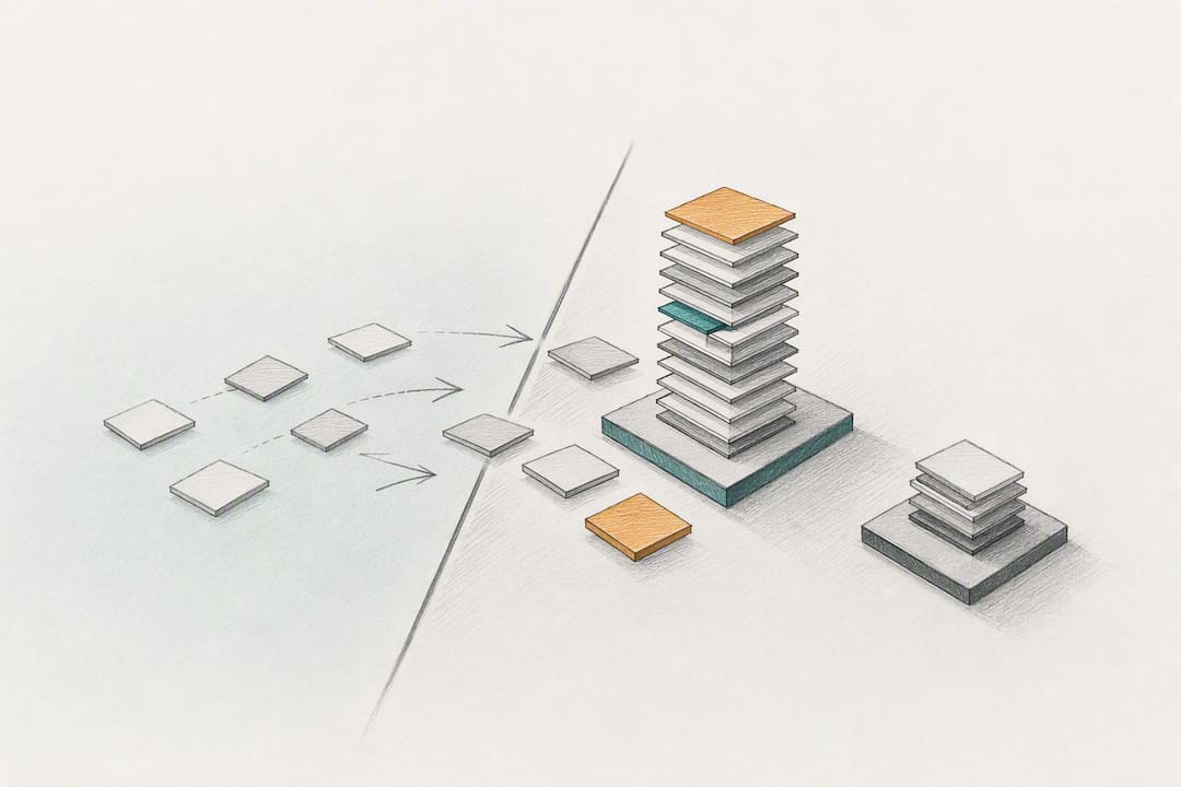 Illustration sorting clinical findings by management impact
