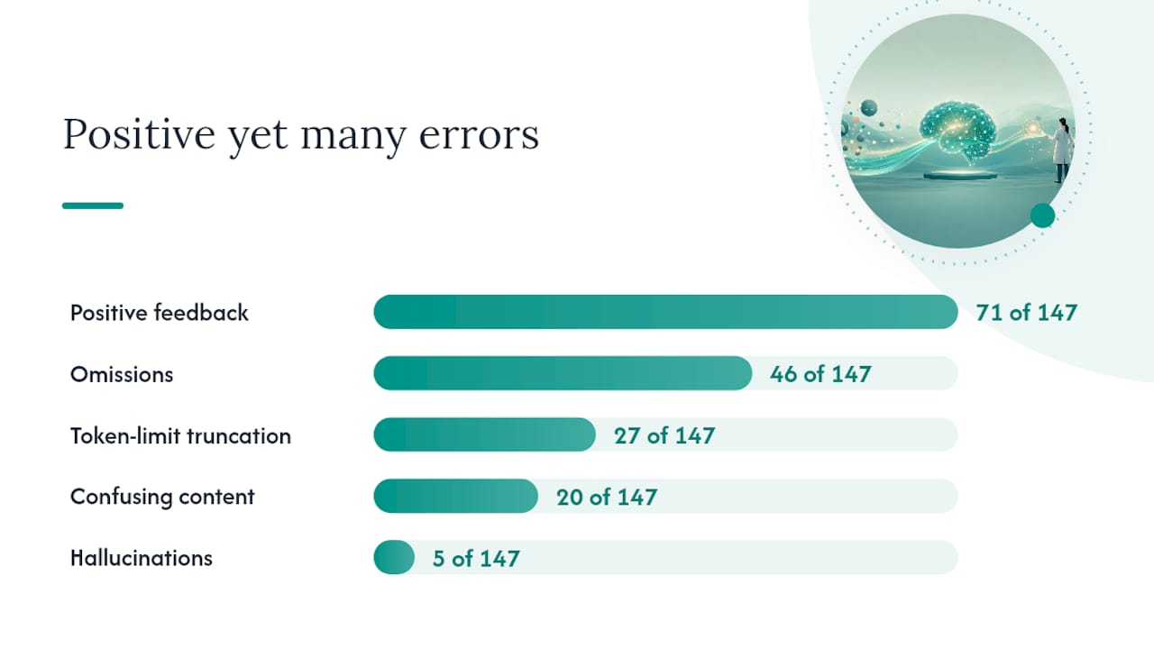 What the Evidence Says: Accuracy, Common Errors, and Evaluation Gaps — overview diagram