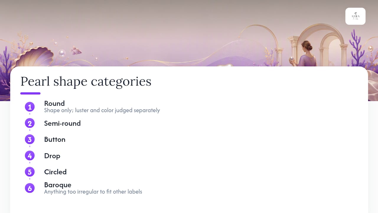 Six categories of pearl shapes
