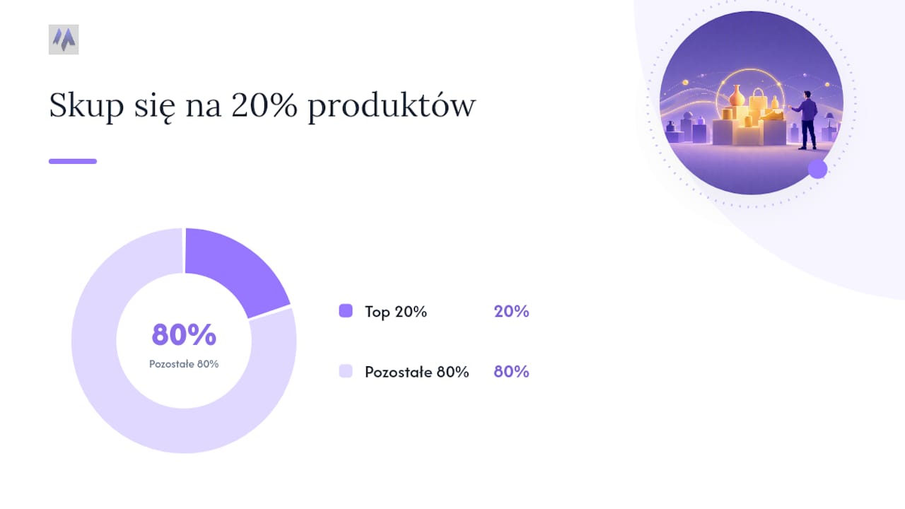 Strony kategorii i karty produktów: co poprawić najpierw — overview diagram