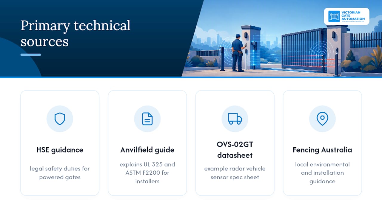 Where to check the technical detail yourself — overview diagram