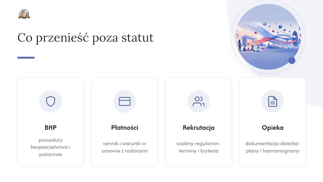 Strona Co przenieść poza statut z kartami: BHP, Płatności, Rekrutacja i Opieka oraz niebieską ilustracją.
