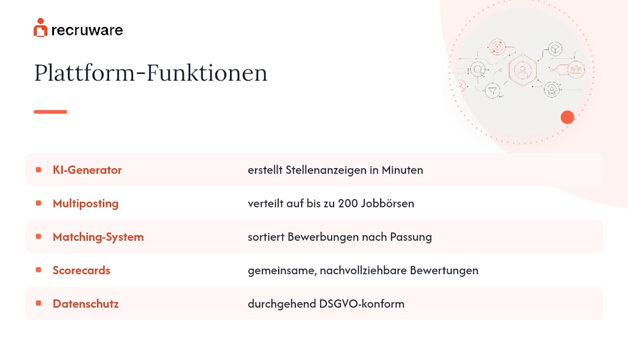 Kostenlos Starten: ATS-Funktionen Ohne Lizenzgebühren — overview diagram