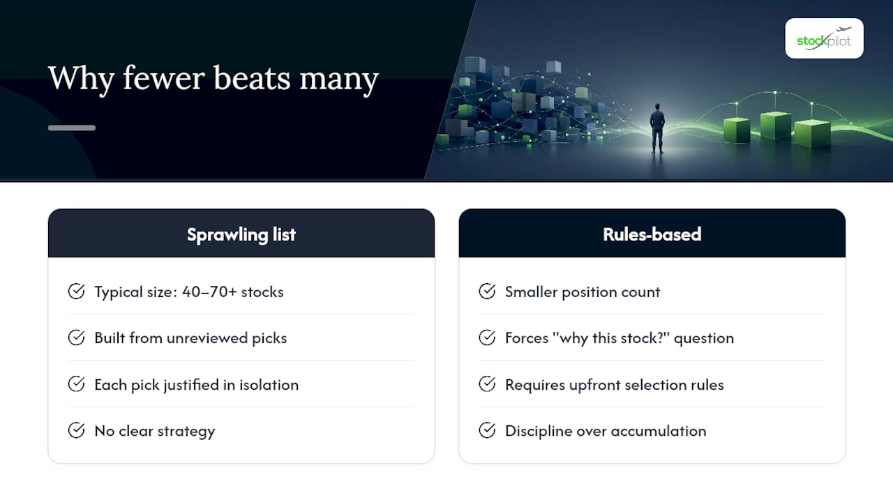 Why I Think Fewer, Well-Chosen Positions Beat a Sprawling List — overview diagram