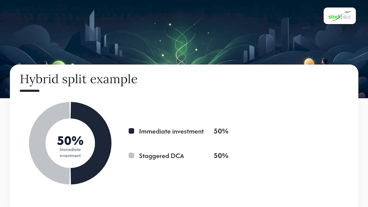 How to Choose Between DCA and Lump-Sum — overview diagram