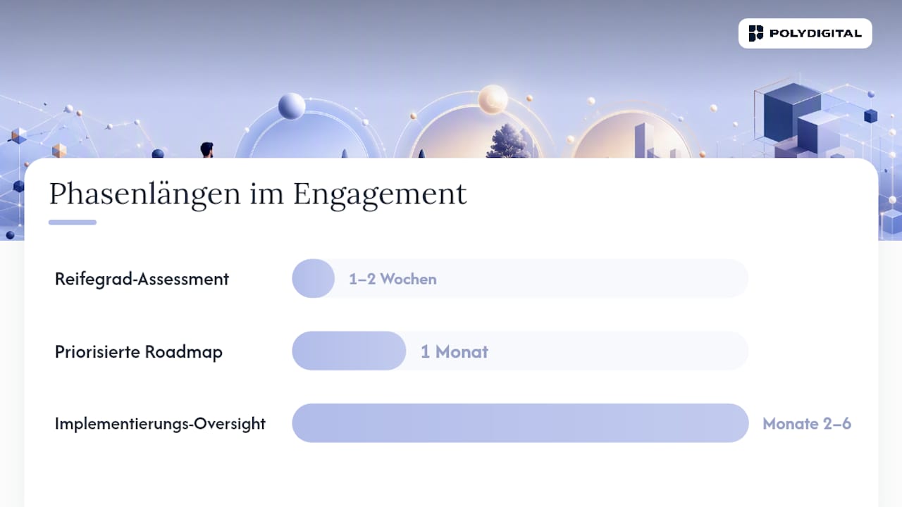 So läuft ein Engagement ab: Onboarding, 30/90 Tage, KPIs — overview diagram