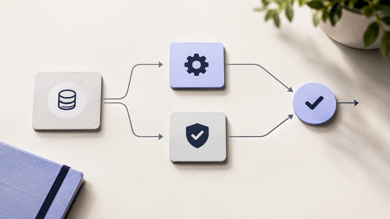 Entscheidungsprozess zwischen Technik und Governance