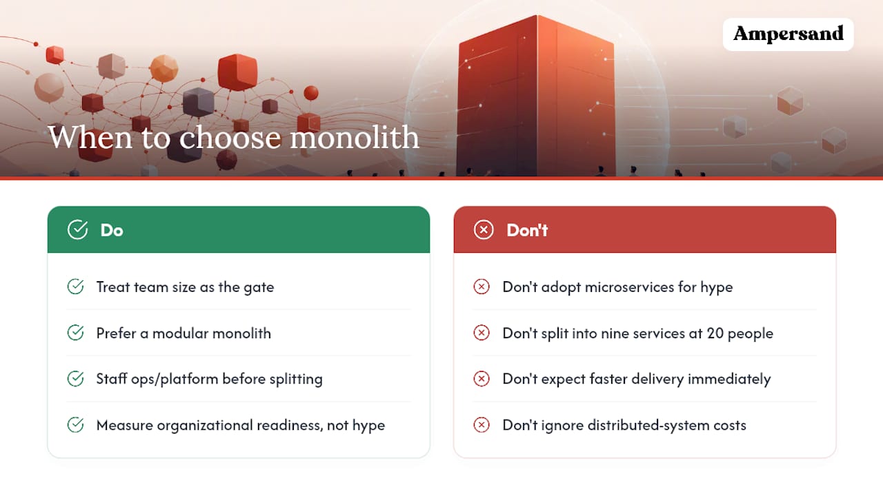 Warum "Monolith zuerst" dem Hype der Branche überlegen ist, Übersichtsdiagramm