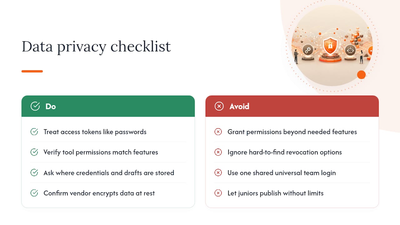 How Should You Handle Data Privacy and Security? — overview diagram