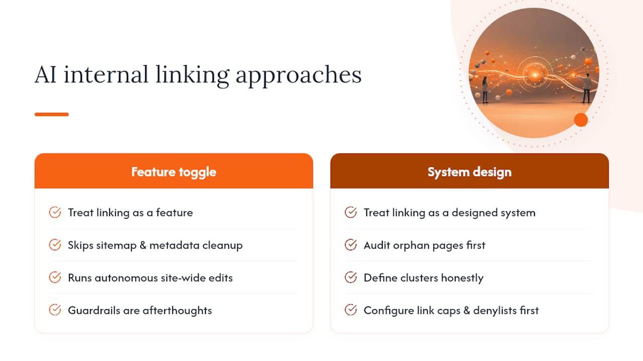 Why Most Teams Get AI Internal Linking Backwards — overview diagram