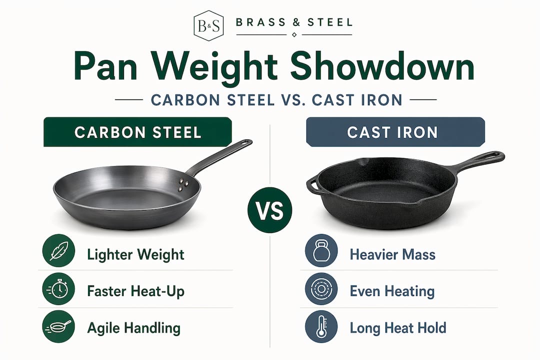 Infographic comparing carbon steel and cast iron pans