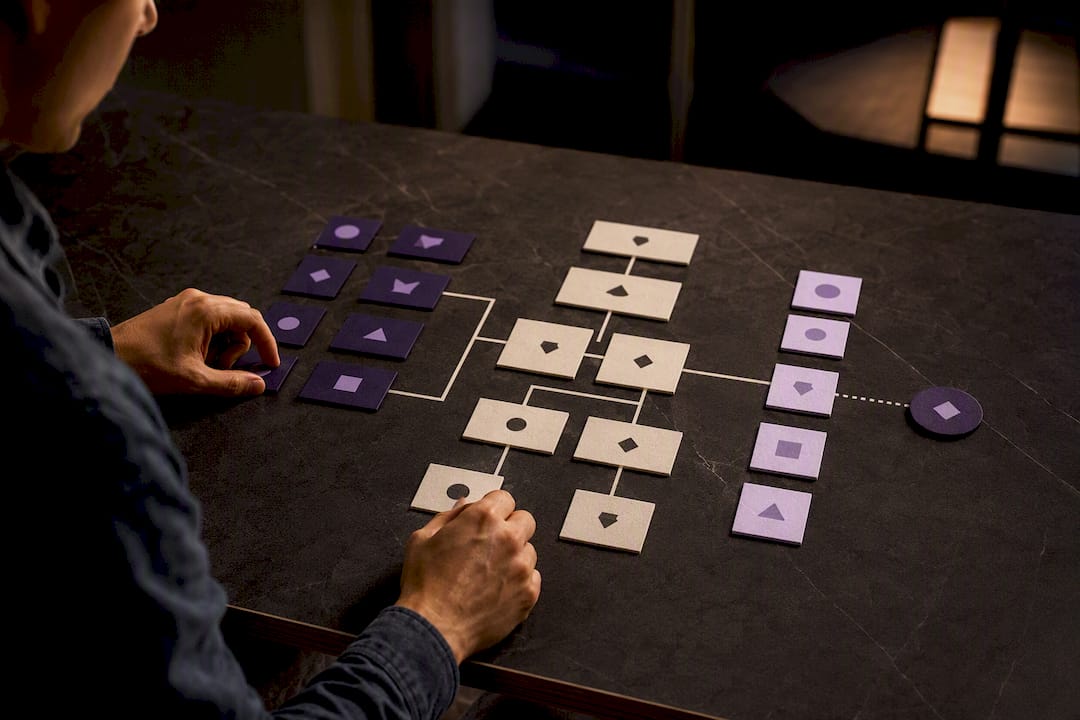AI findings mapped to shared risk taxonomy AI findings mapped to shared risk taxonomy