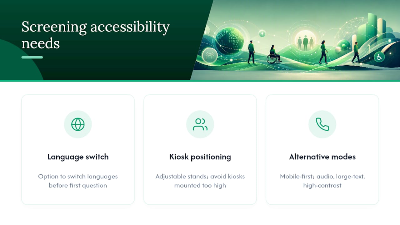 Three accessible screening requirements diagram