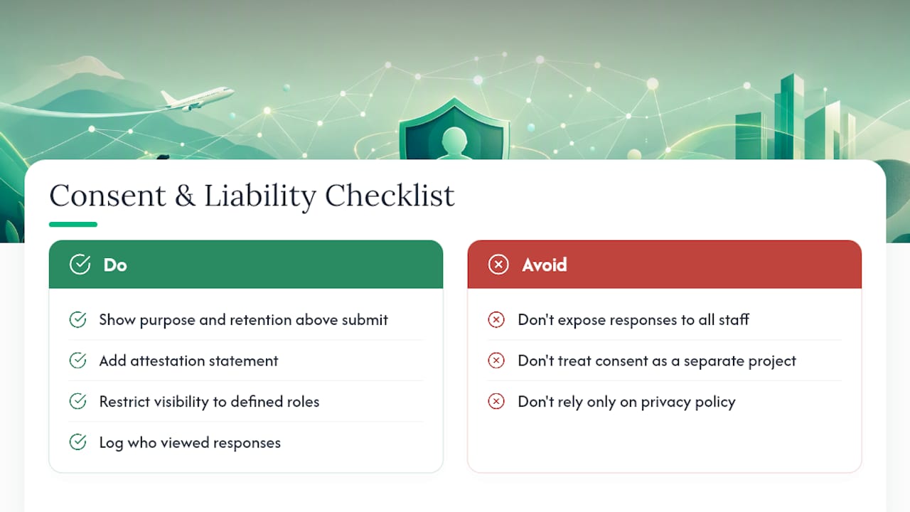 Legal Liabilities and Consent When Collecting Health Data — overview diagram
