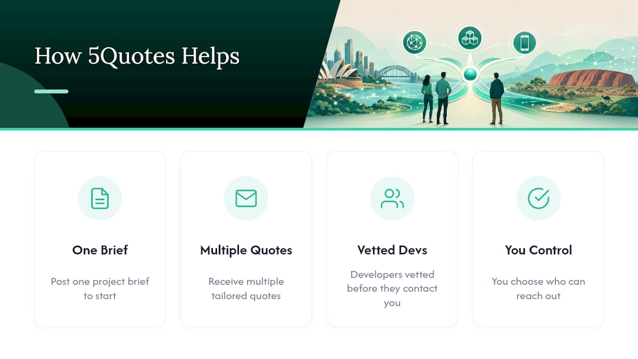 How 5Quotes Helps You Compare Web and Mobile Options — overview diagram
