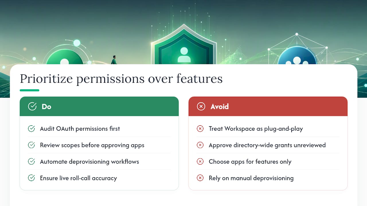 What Most Setup Guides Get Wrong About Workspace Integration — overview diagram