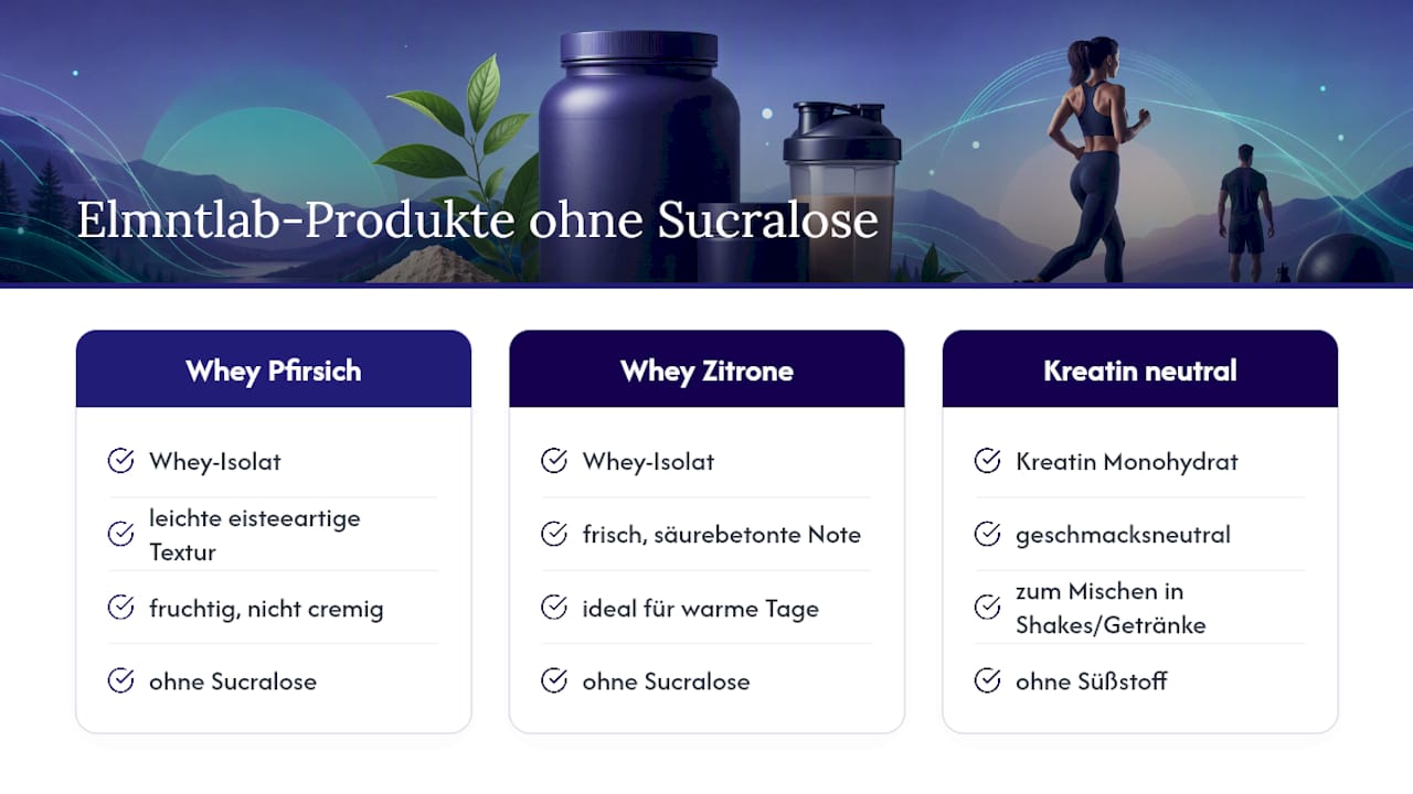 Elmntlab-Produkte ohne Sucralose im Überblick — overview diagram