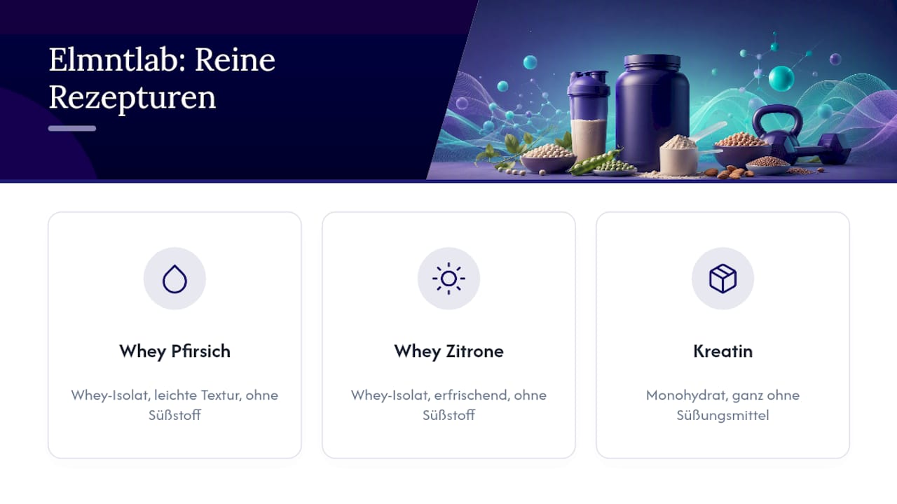 Warum Elmntlab auf reine Rezepturen setzt — overview diagram