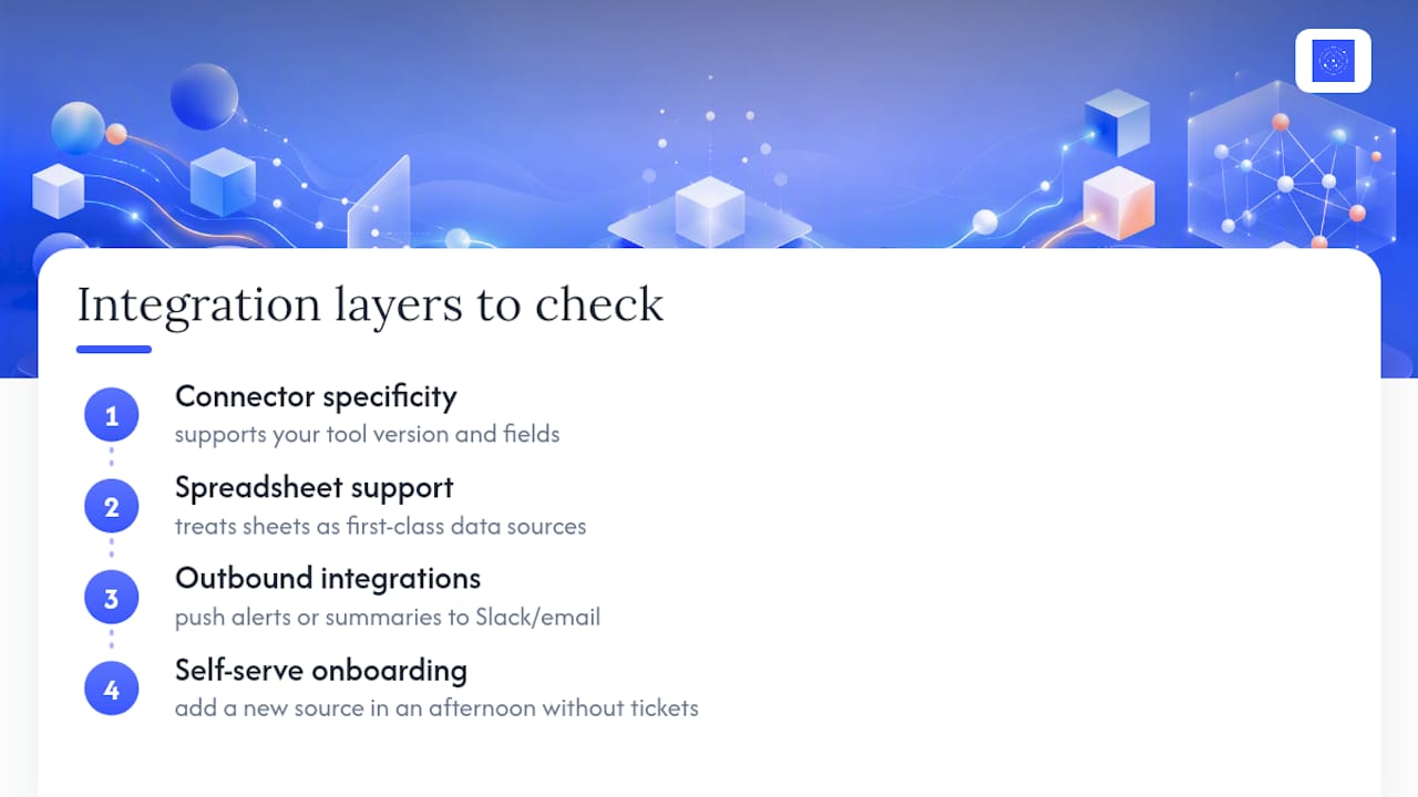 Connecting Fast Dashboards to the Tools You Already Use — overview diagram