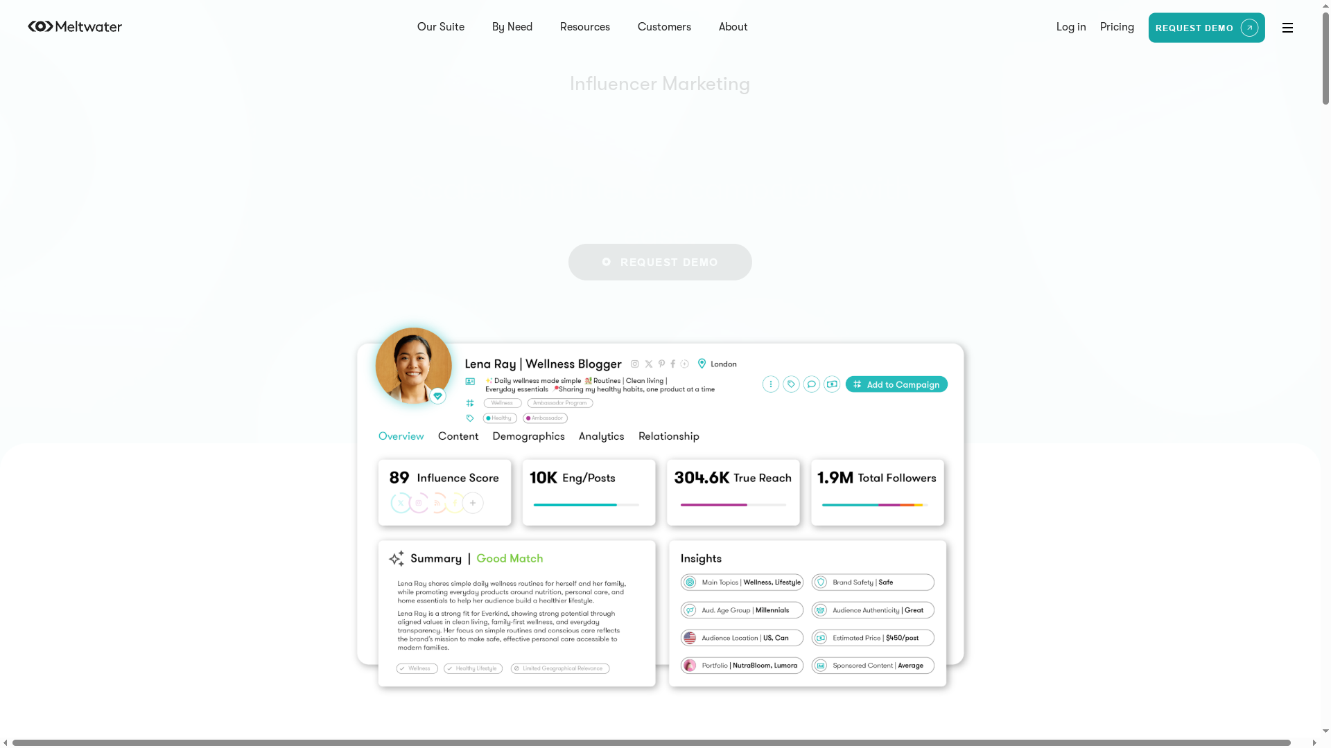 Top Influencer Marketing Platforms – Expert Comparison 2025 Product Screenshot