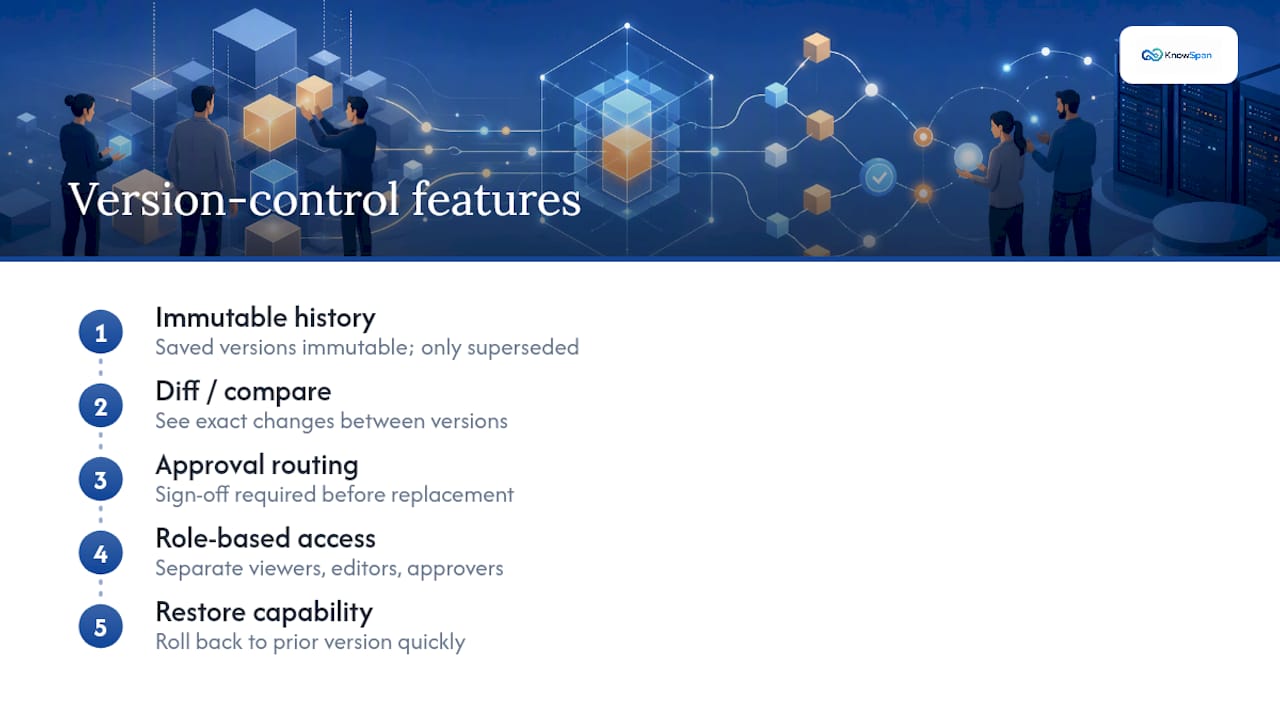 Five document control features diagram