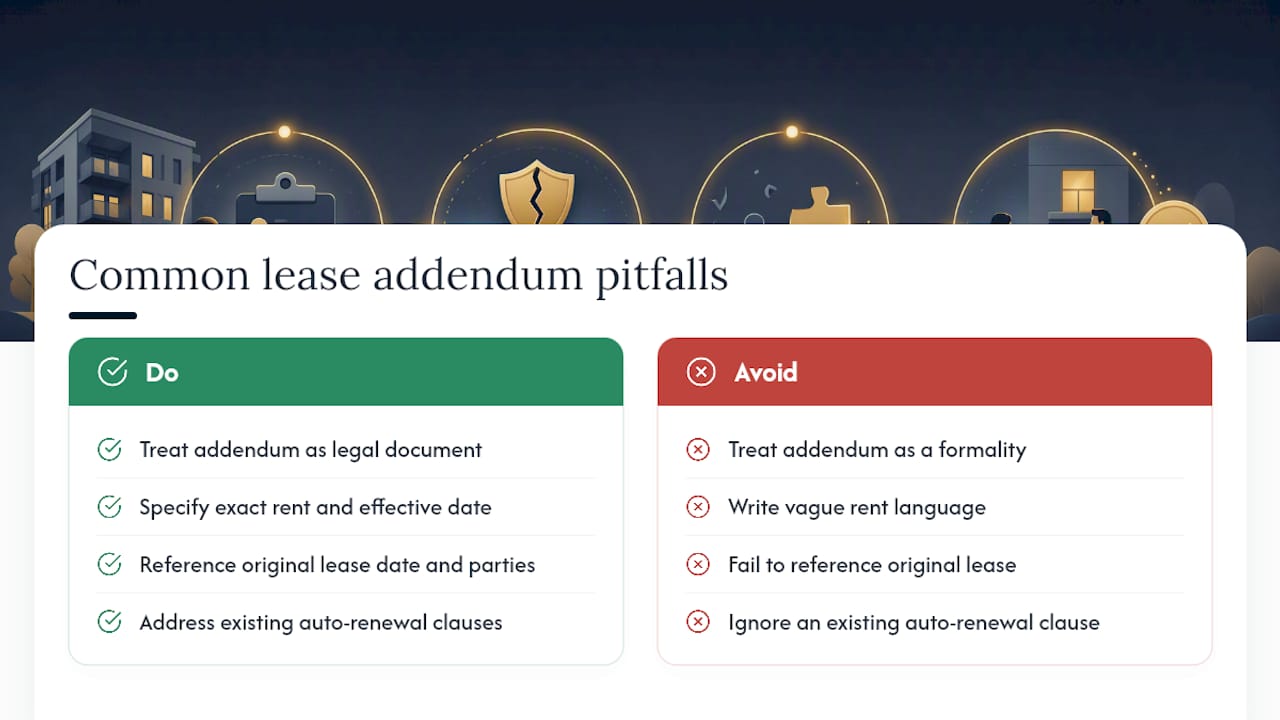 Common Pitfalls That Weaken a Lease Renewal Addendum — overview diagram
