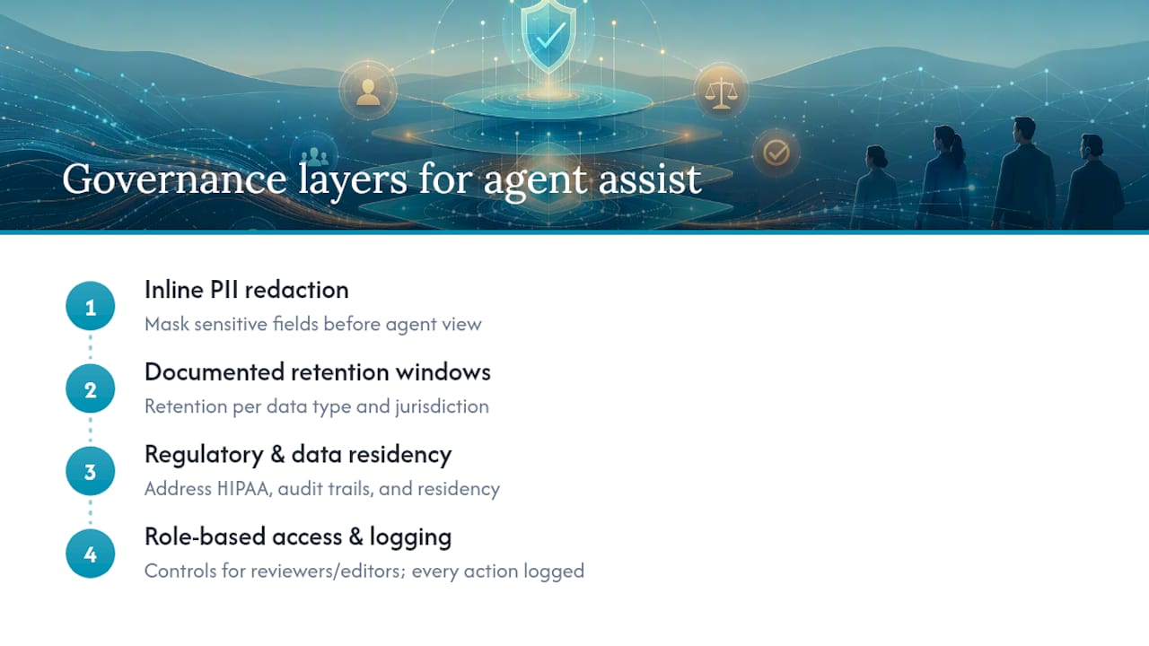 Four layers of agent assist privacy governance