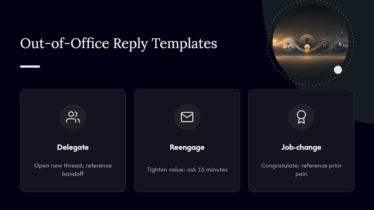 Templates for Delegates, Reengagement, and Job Changes — overview diagram