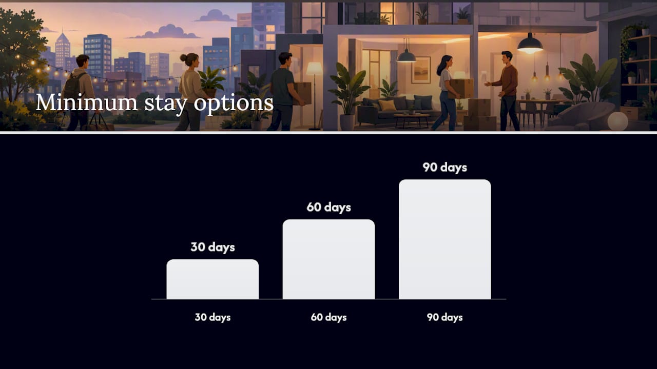 Quick Checklist: Immediate Steps to Find a Month-to-Month Roommate — overview diagram