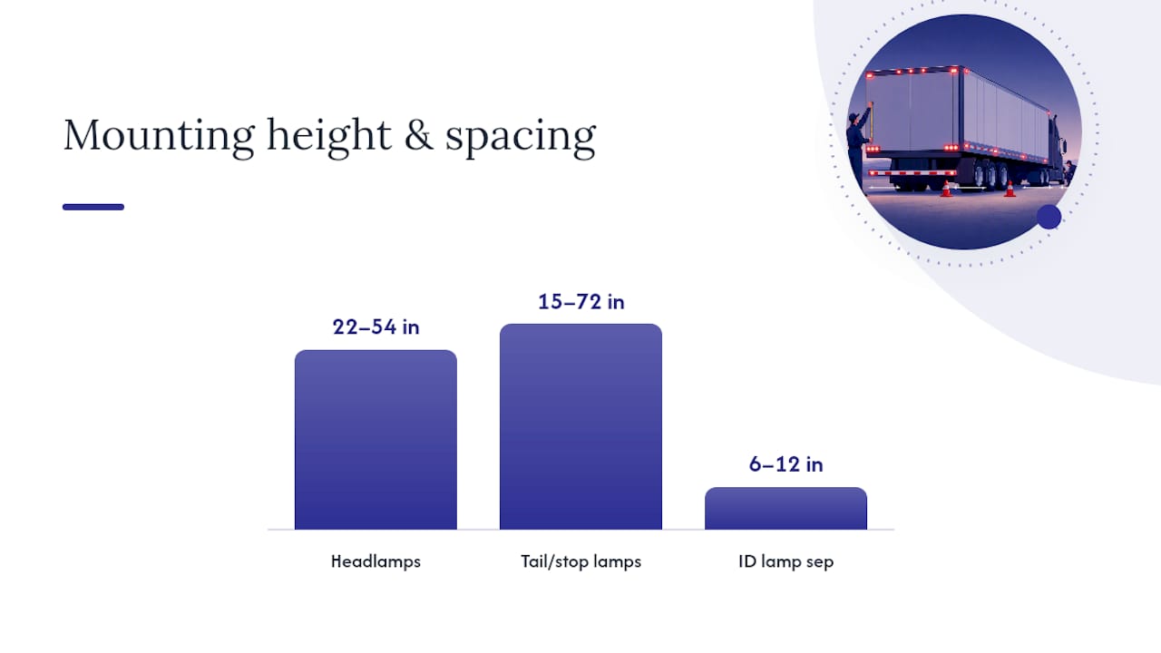 Truck lamp spacing and height rules