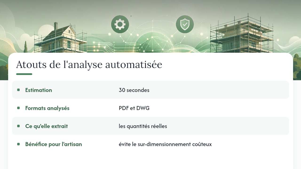 Pourquoi la précision du métré change tout dans ce calcul — overview diagram